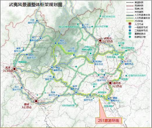 规划图.png