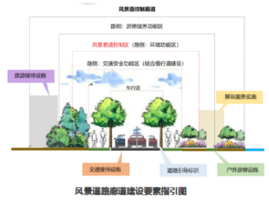 指引图.png