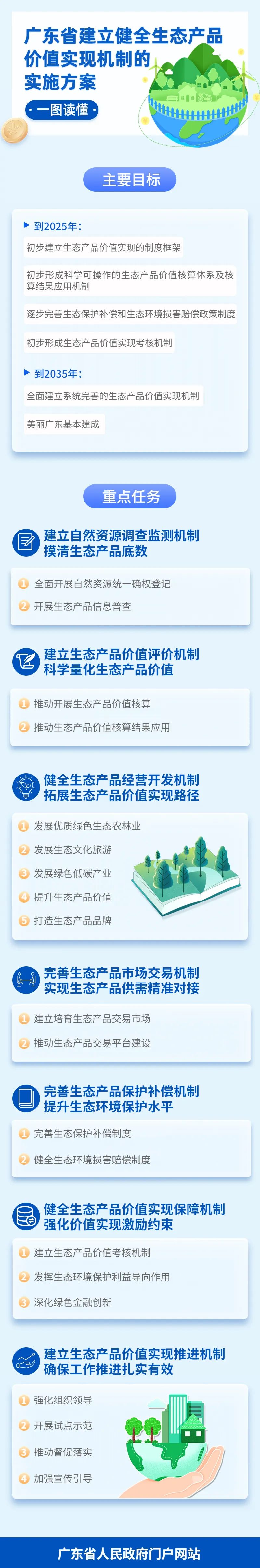 微信图片_20221109144013.jpg