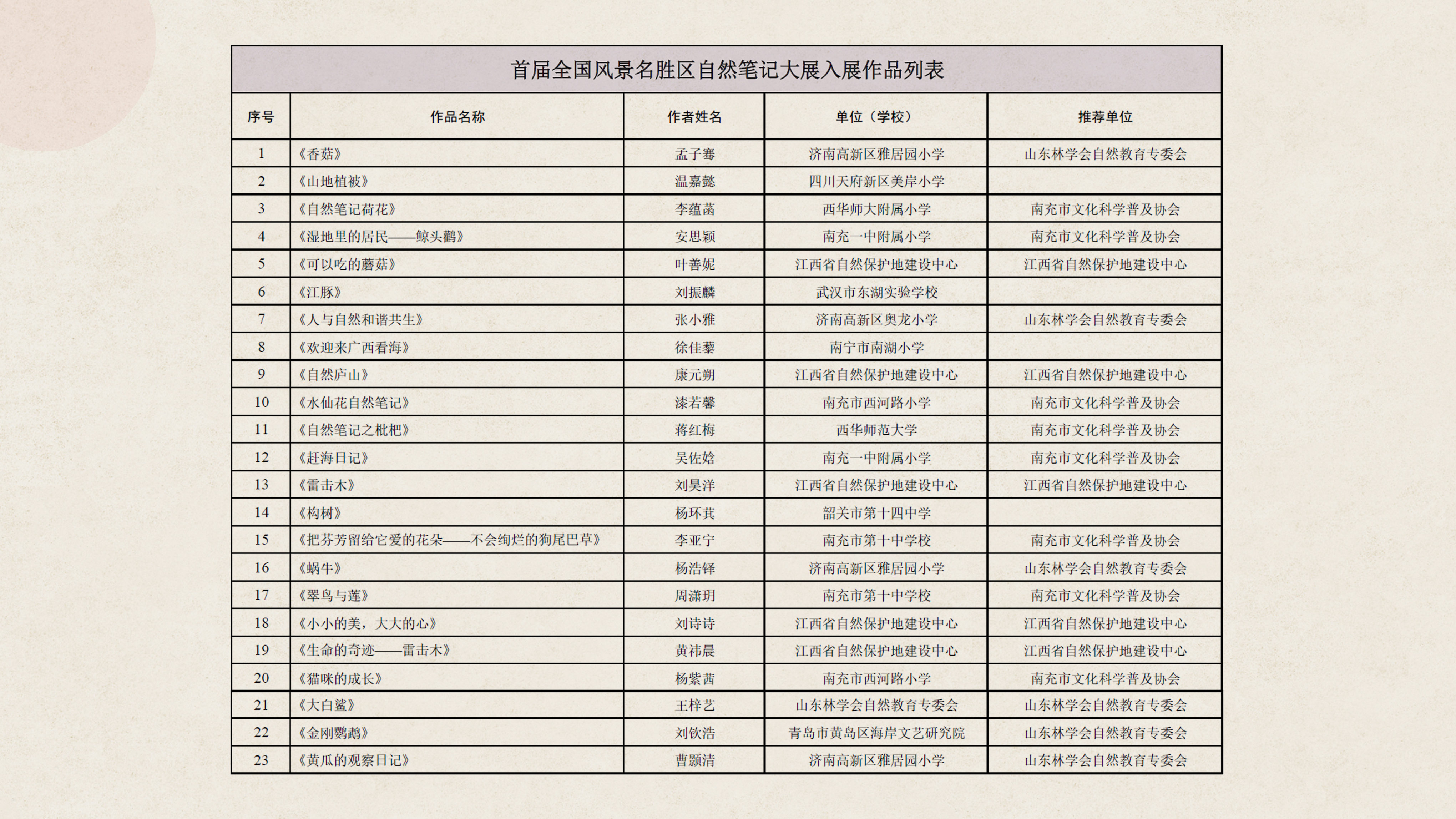eb9c5cabdf191bc87bed6d5304baf14.jpg